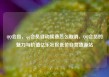 QQ会员，qq会员自动续费怎么取消，QQ会员的魅力与价值亿乐社区低价自营货源站