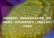 货源站超低价，货源站超低价什么意思，货源站超低价—寻找优质商品的不二之选亿乐社区SUP货源站