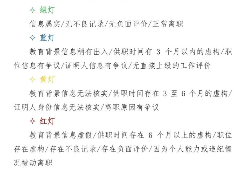 背调被亮红灯，他们起诉了大厂  第1张
